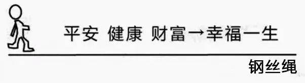 财富管理与保险配置理念图尊龙凯时app21个家庭(图3)