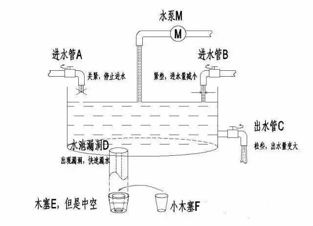 财富管理与保险配置理念图尊龙凯时app21个家庭(图5)