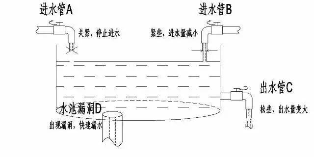 财富管理与保险配置理念图尊龙凯时app21个家庭(图9)