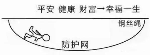 财富管理与保险配置理念图尊龙凯时app21个家庭(图12)