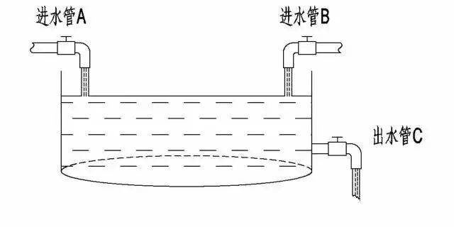 财富管理与保险配置理念图尊龙凯时app21个家庭(图14)