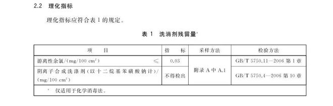 合格太二酸菜鱼被罚！尊龙AG网站抽检不