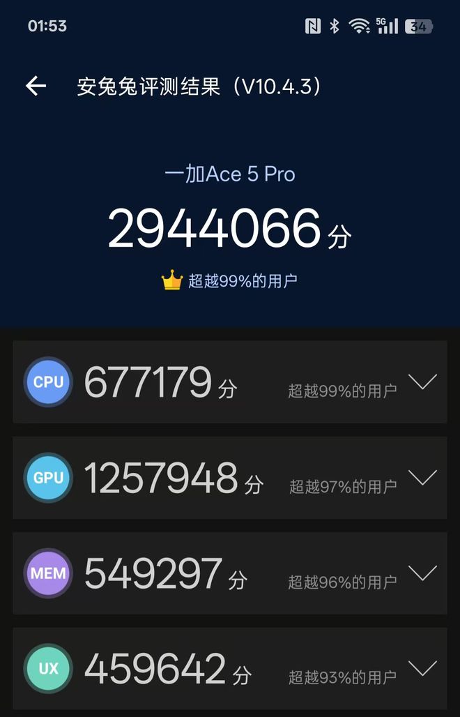 舰配置迅速普及聊一加Ace5Pro尊龙凯时人生就是搏平台无需等待旗(图11)