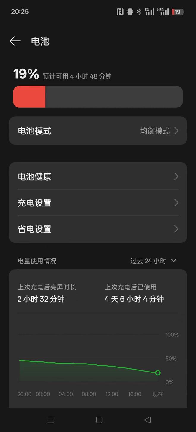 舰配置迅速普及聊一加Ace5Pro尊龙凯时人生就是搏平台无需等待旗(图22)