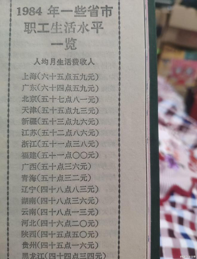 格单才明白那时候的东西真不便宜！尊龙凯时看了80年代洗衣机的价(图4)