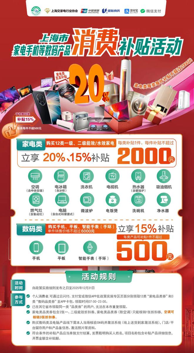 手机有补贴还有好消息…z6尊龙网站登录入口买(图2)