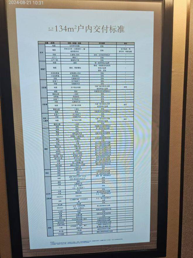 )-2025楼盘欢迎您-地址-价格-户型-小区环境-楼盘详情-交房时间-售楼处电话尊龙凯时新版APP海上·清和玺(营销中心)首页网站-海上·清和玺销售中心(售楼处(图18)