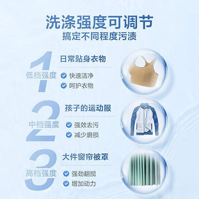 测评：品质与科技的完美融合尊龙凯时网站小