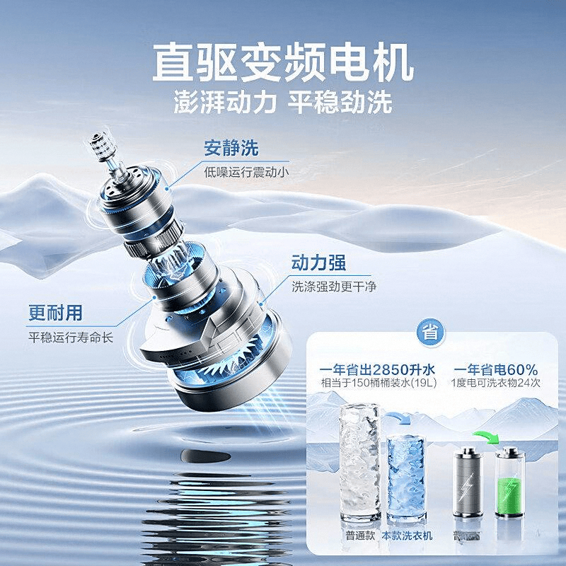 测评：品质与科技的完美融合尊龙凯时网站小天鹅洗衣机(图4)