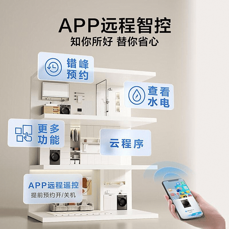 测评：品质与科技的完美融合尊龙凯时网站小天鹅洗衣机(图7)